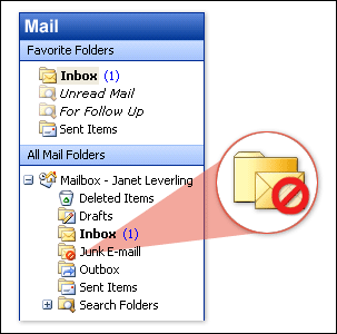 spam email junk folder outlook where inbox examples folders gmail emails check